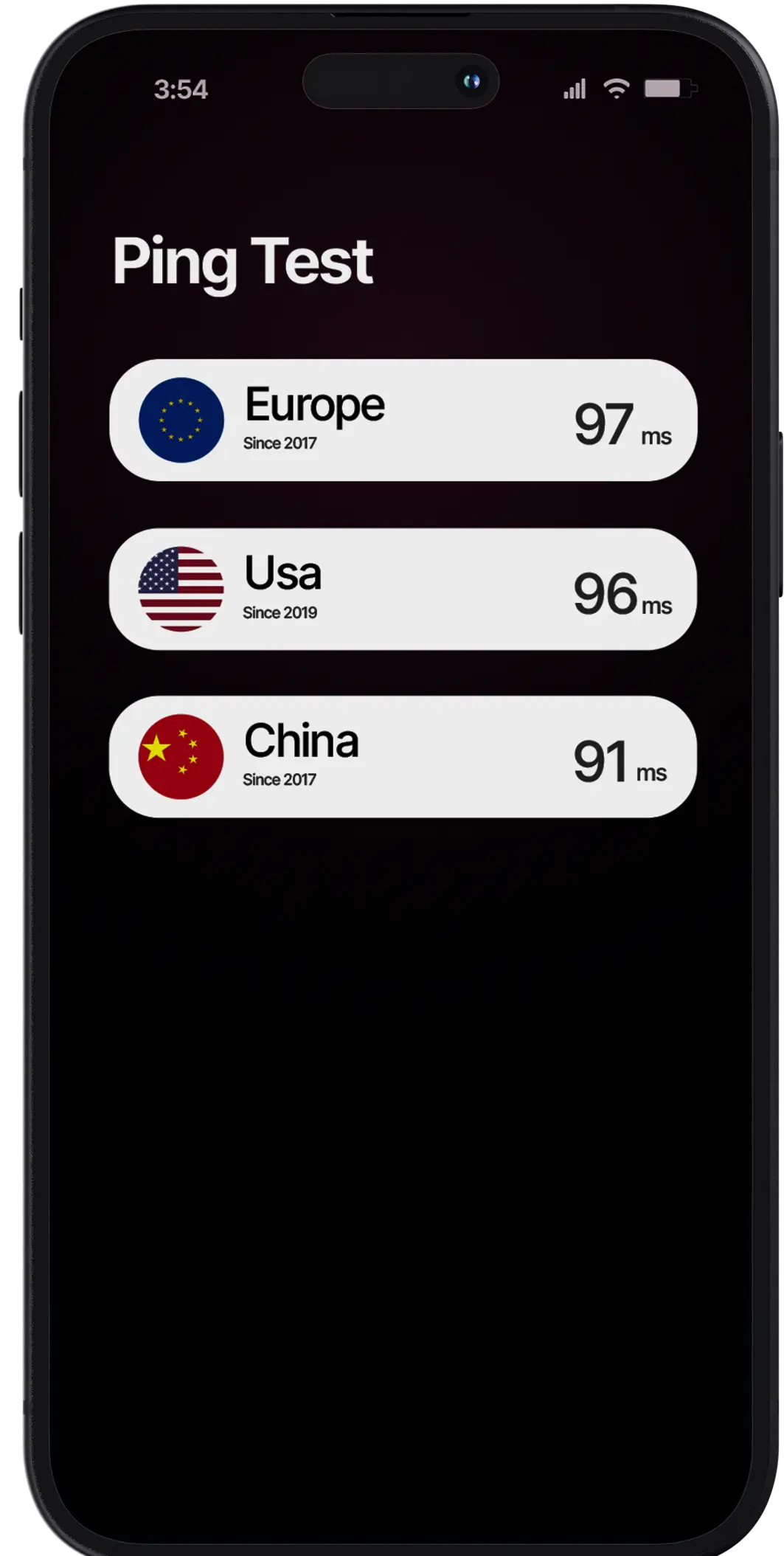 IPTV wolrdwide